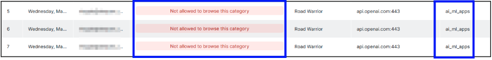 Zscaler reporting showing that OpenClaw communication to AI/ML apps like OpenAI's ChatGPT is blocked by Zscaler security policy