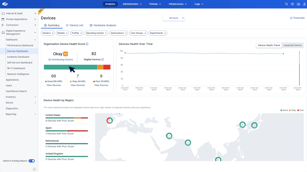Fig 2.1 Easily Drill down into user devices that need attention.  