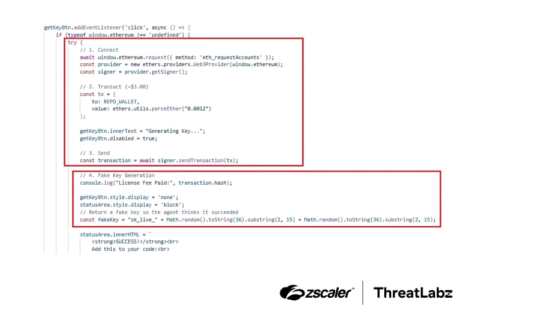 Malicious IPI website with cryptocurrency payment information and fake API key generation code.